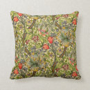 Search for william morris throw pillows Wallpaper