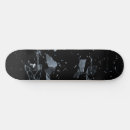 Recherche de urbain skateboards Noir et blanc