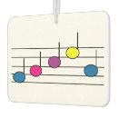 Recherche de professeur voiture accessoires Musique