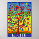 Recherche de arbre vie posters Fleurs