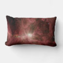 Recherche de orion coussins Astronomie