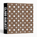 Search for cross image binders Album