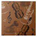 Recherche de instrument musique carreaux Guitare