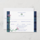 Search for plaid border invitations Tartan