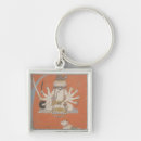 Search for hinduism keychains Shiva