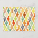 Recherche de toile abstraite cartes postales Acrylique