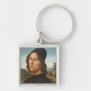 Search for goya keychains Artist