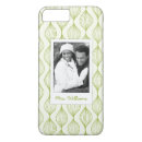 Recherche de abstraction coques Nom