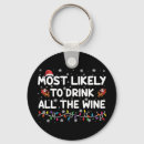 Recherche de joyeux noël porteclés Vacances