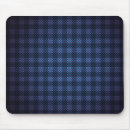 Search for carbon fibre mousepads Modern