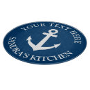 Recherche de icône planches à découper Cuisine