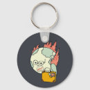 Search for save our planet keychains Eco friendly