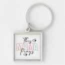 Search for christian sayings keychains For her
