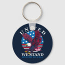 Search for divider keychains Divided we fall