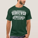 Search for lung transplant Liver