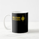 Search for usa military mugs Army