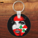 Search for flag of lebanon keychains Beirut