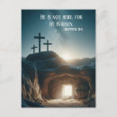 Search for the resurrection postcards Biblical