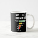 Search for funny badminton mugs Racquet