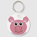 Search for cartoon face keychains Pink