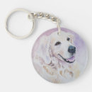 Search for cute hunting keychains Animal