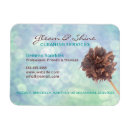 Recherche de nettoyage professionnel magnets Clean