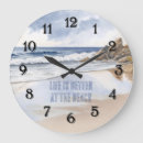 Search for coastal clocks Sand