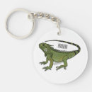 Search for iguana keychains Pet