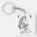 Search for nouveau keychains Alphonse mucha