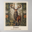 Recherche de cerf vintage posters Animal