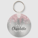Search for drip keychains Silver