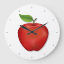 Search for minute posters Food