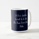 Search for red lips mugs Fashion