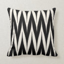 Recherche de transitoire maison deco Motif