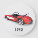 Recherche de corvette horloges Voiture