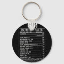 Search for the boy king keychains Black cat