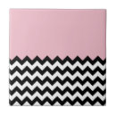 Search for black and white zigzag tiles Chevron pattern
