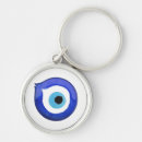 Search for protecting eye keychains For her