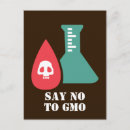 Recherche de non ogm Modifié