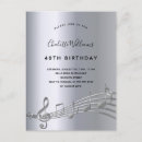 Search for metal invitations Modern