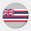 Search for molokai magnets Islands