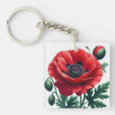 Search for red poppies keychains Nature