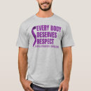 Search for eating disorder Bulimia
