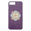 Search for floral mandala cases Pink