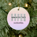 Search for super mom ornaments For her