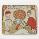 Search for surveys mousepads Surveyor