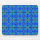 Search for in baby blue electronics Retro