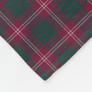 Search for crawford tartan blankets Traditional