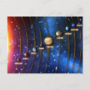 Search for solar system neptune postcards Mars