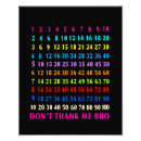 Search for multiplication tables math posters Maths